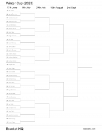 Winter Cup Draw